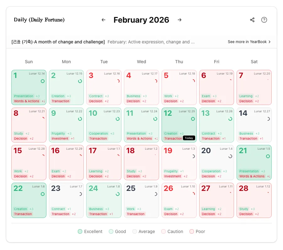 Saju Calendar